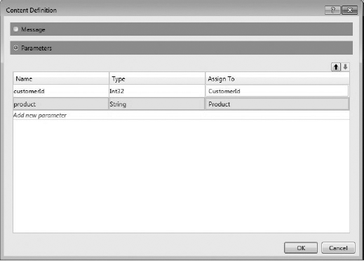 Receive operation with multiple arguments