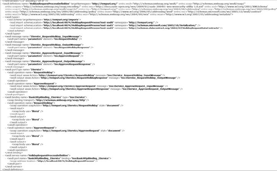 The WSDL of the HolidayRequestProcess