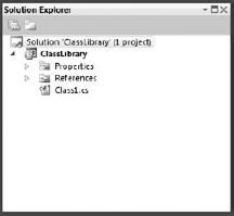 A new library in Solution Explorer.