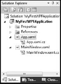 WPF Application solution structure