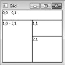 Grid with row and column spans.