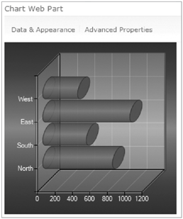 FIGURE 7-12