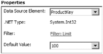 FIGURE 15-10