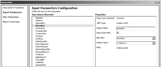 FIGURE 15-21