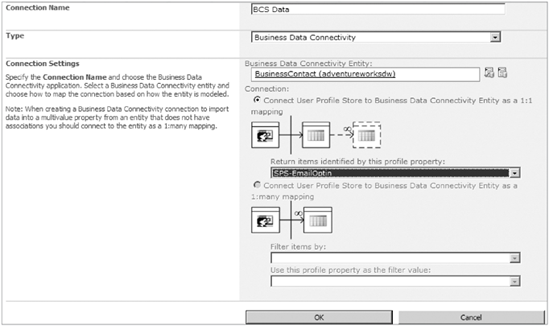 FIGURE 15-37