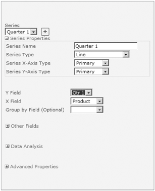 FIGURE 16-27