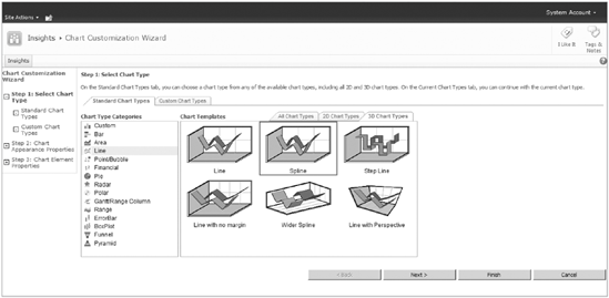 FIGURE 16-28