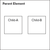 Figure 21-2