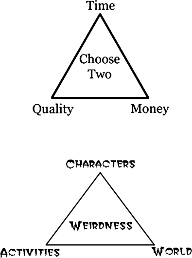 THE TRIANGLE OF WEIRDNESS