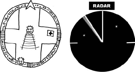 RADAR/MAP