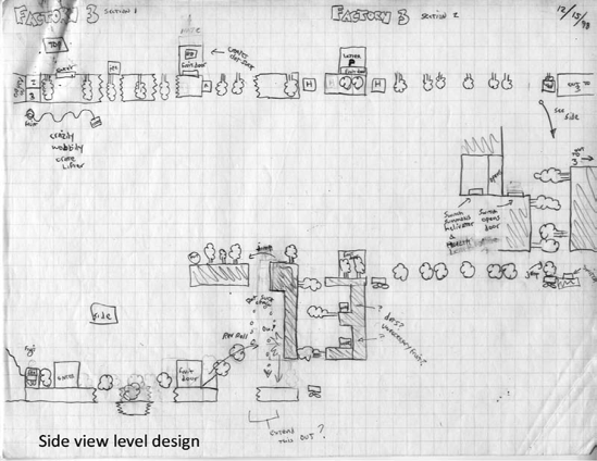 WRAPPING UP MAPPING