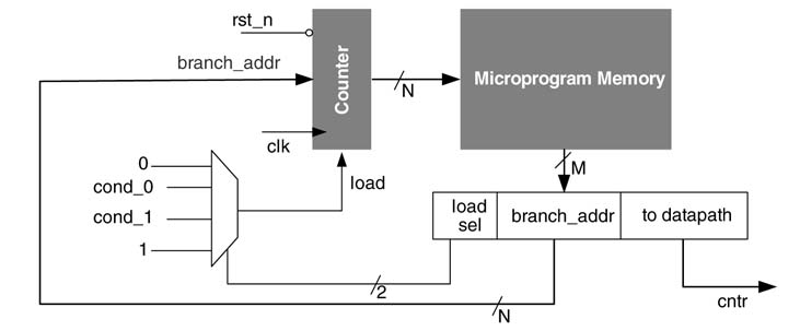 c10_img10.jpg