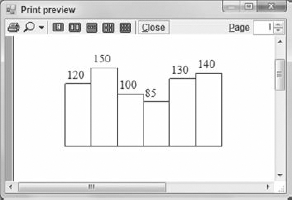 FIGURE 33-4