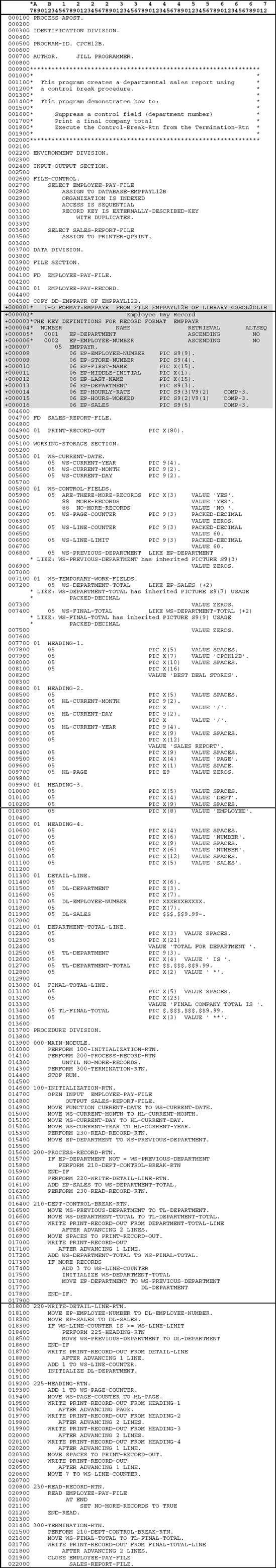 Control break program with refinements.