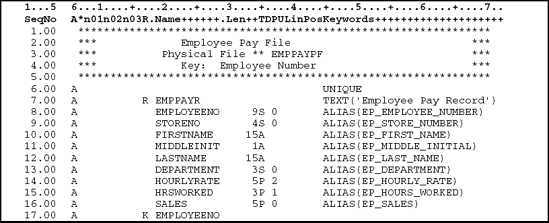 Data description specifications (DDS) for the EMPPAYPF physical file.