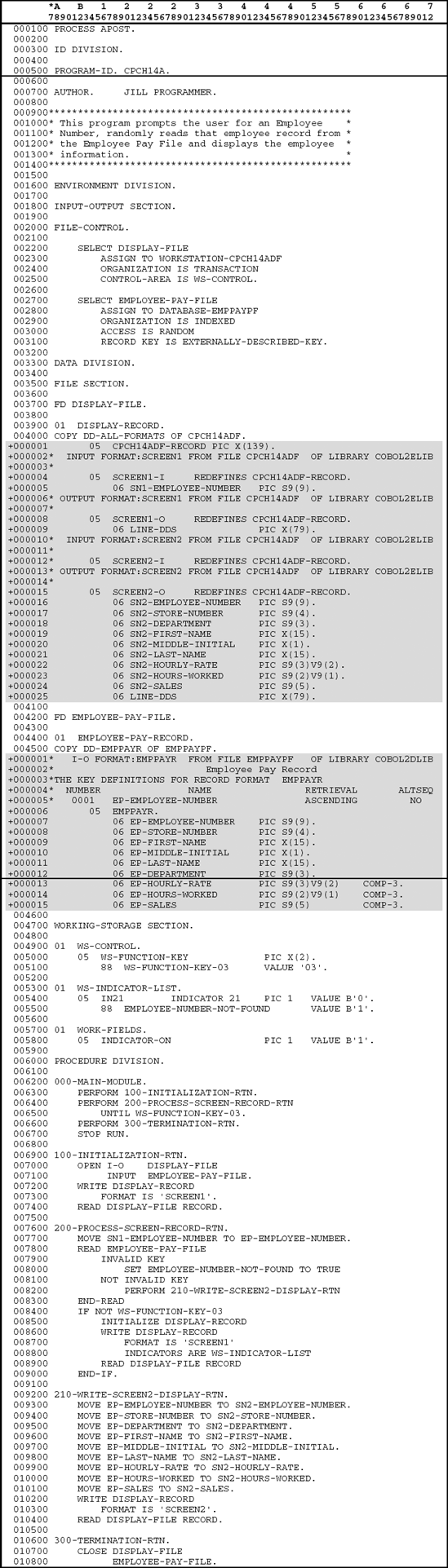 COBOL/400 interactive program.