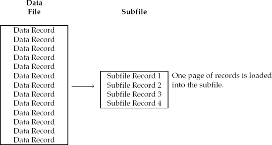 Loading the first page of records into a single-page subfile.