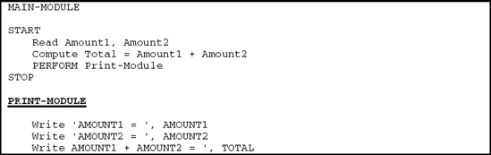 PSEUDOCODE: STANDARD AND STRUCTURED