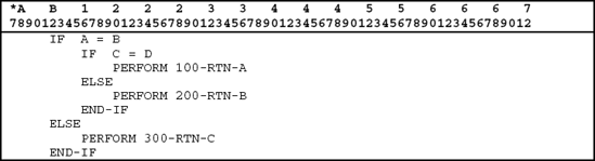 NESTED CONDITIONAL IF STATEMENT