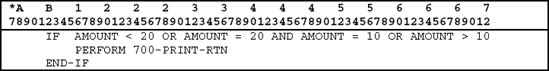 ORDER OF EVALUATION OF COMPOUND CONDITIONALS