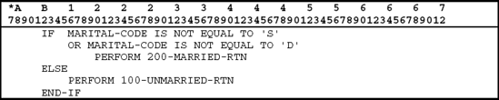 NEGATING COMPOUND CONDITIONALS