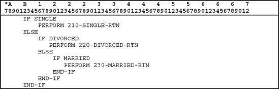 CONDITION-NAMES: CHECKING CODED FIELDS FOR VALID CONTENTS