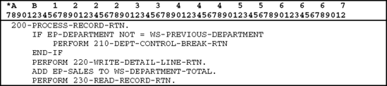 PROGRAM REQUIREMENTS FOR SINGLE-LEVEL CONTROL BREAK PROCESSING