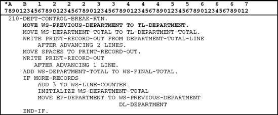 PRINTING THE CONTROL FIELD WITH THE CONTROL BREAK TOTAL LINE