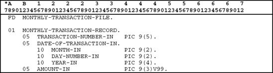 USING AN OCCURS CLAUSE IN WORKING-STORAGE