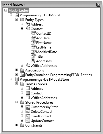 Viewing the CSDL and SSDL in the Model Browser