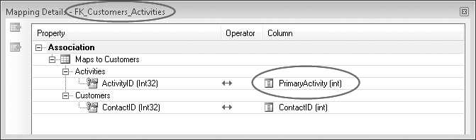 Checking the mapping details of an association to discover which foreign key is involved in the association