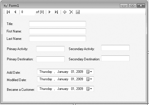 The form with the first bits of data binding