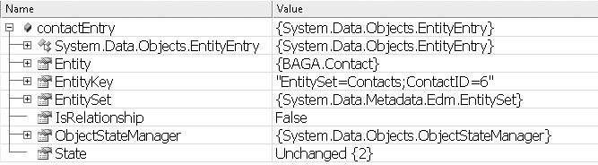 The ObjectStateEntry for a Contact whose ContactID is 6