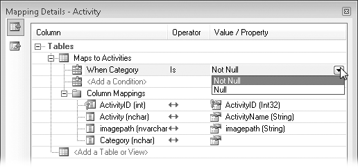 Changing the condition operator to Is, which turns Value/Property into a drop-down list with the options Not Null and Null