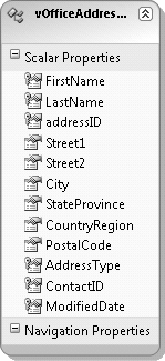 An entity that represents a view in the database and is mapped to a DefiningQuery in the SSDL of the model