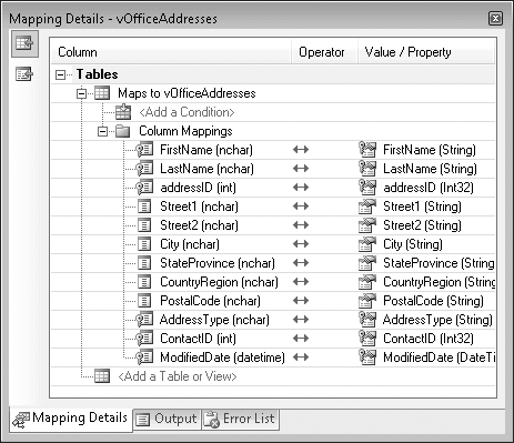 The mappings for the view entity, which are the same as any other entity’s mappings