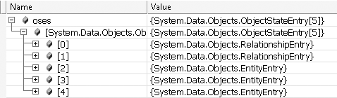 ObjectStateEntries in the C# debugger