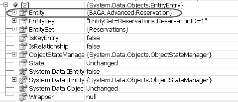 The ObjectStateEntry for the queried Reservation