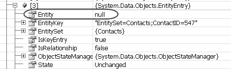 An ObjectStateEntry that is a placeholder for an entity even though the entity is not in the cache