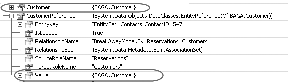 The Customer property of the Reservation entity as the actual property and as the value of the EntityReference property, CustomerReference