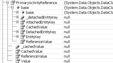 An unpopulated EntityReference, which will have no EntityKey and Value