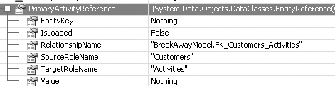 The VB debug view of the empty EntityReference