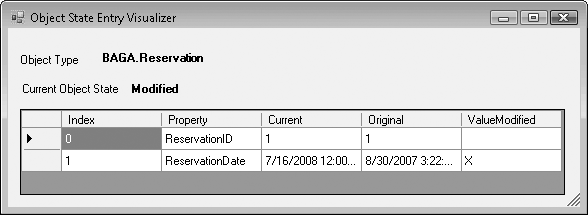 The visualizer populated with ObjectStateEntry information