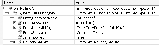 An EntityKey that is the result of the RelationshipEntry’s CurrentValues property requested in