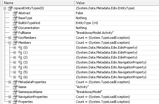 The results of mdw.GetItems(Of EntityType) (DataSpace.CSpace)