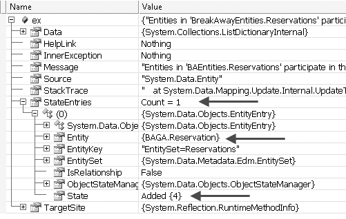 Exceptions from Object Services containing an ObjectStateEntry