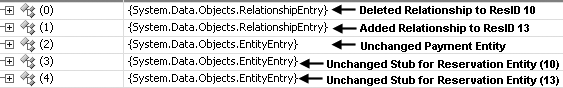 State entries when moving a payment from one reservation to another