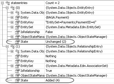 StateEntries returned by an OptimisticConcurrencyException when editing a relationship