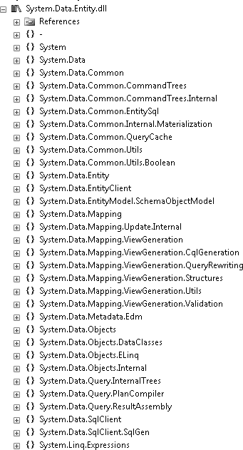 Namespaces provided in System.Data.Entity.dll