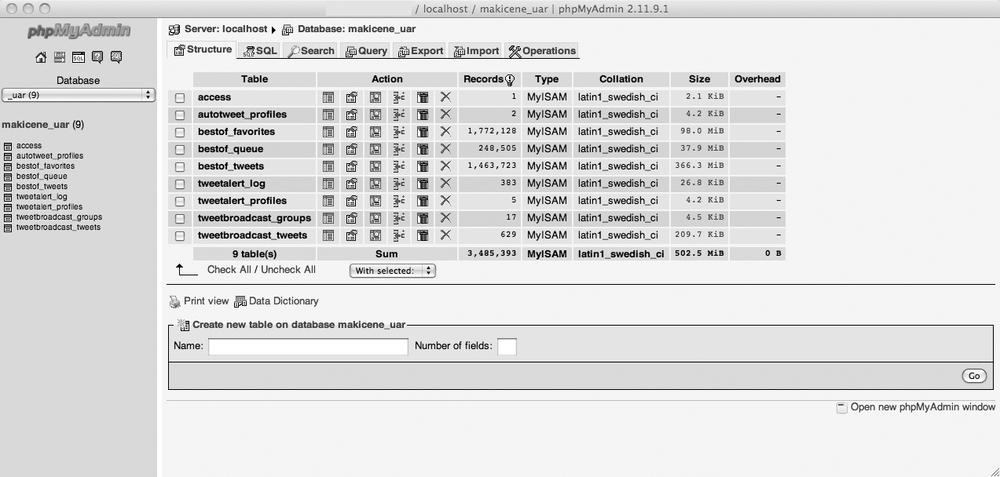 phpMyAdmin is a web-based client for MySQL databases